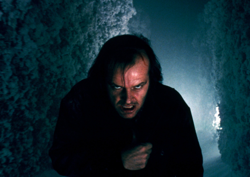 100 best horror movies of all time